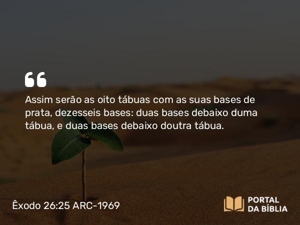 Êxodo 26:25 ARC-1969 - Assim serão as oito tábuas com as suas bases de prata, dezesseis bases: duas bases debaixo duma tábua, e duas bases debaixo doutra tábua.