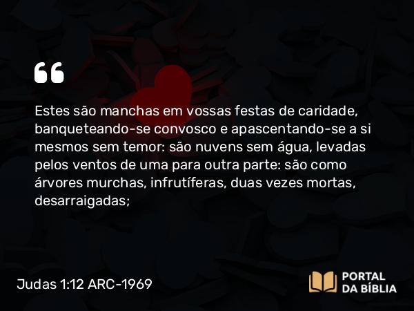 Judas 1:12 ARC-1969 - Estes são manchas em vossas festas de caridade, banqueteando-se convosco e apascentando-se a si mesmos sem temor: são nuvens sem água, levadas pelos ventos de uma para outra parte: são como árvores murchas, infrutíferas, duas vezes mortas, desarraigadas;