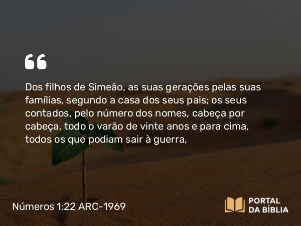 Números 1:22 ARC-1969 - Dos filhos de Simeão, as suas gerações pelas suas famílias, segundo a casa dos seus pais; os seus contados, pelo número dos nomes, cabeça por cabeça, todo o varão de vinte anos e para cima, todos os que podiam sair à guerra,