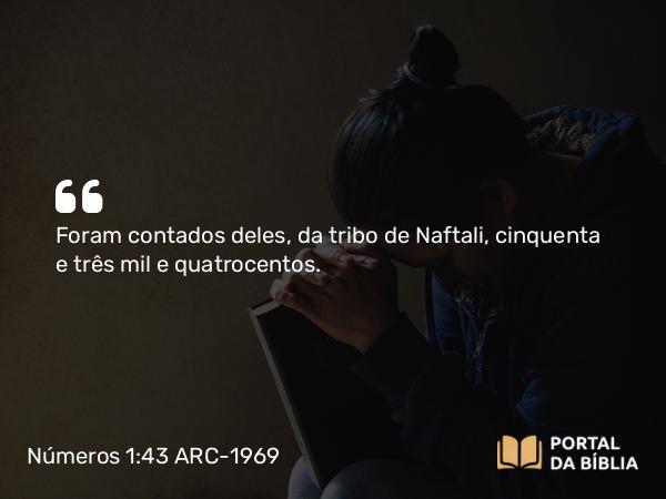 Números 1:43 ARC-1969 - Foram contados deles, da tribo de Naftali, cinquenta e três mil e quatrocentos.